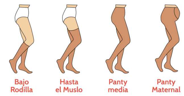 Medias de compresion